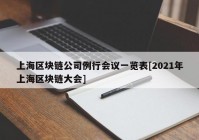 上海区块链公司例行会议一览表[2021年上海区块链大会]